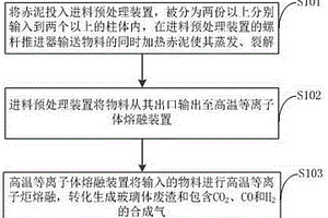 赤泥裂解處理方法