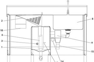 收餐隔油除渣水池一體機(jī)