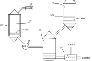 渣漿回收裝置