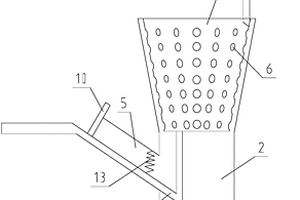 用于實驗室的下水池漏斗