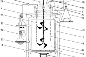 用于制備四溴酚藍(lán)的新型反應(yīng)釜