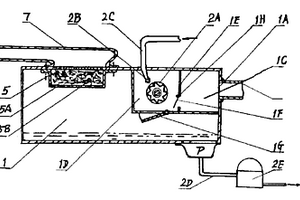 機(jī)動(dòng)車輛尾氣凈化器