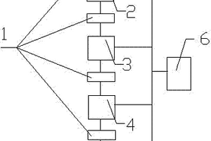 高含泥量氧化礦破碎除塵系統(tǒng)