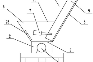 高效破碎機