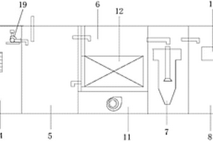 醫(yī)療或生活污水一體化處理裝置