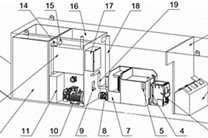 集成式固液廚余垃圾處理裝置