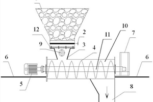 渣蠟螺旋給料裝置