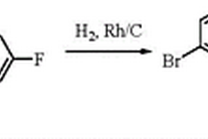 利用催化氫化反應(yīng)制備卡格列凈中間體的方法