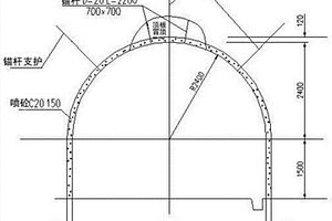 井下建/構(gòu)筑物加固材料