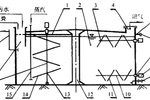 立式機械攪拌沼氣裝置