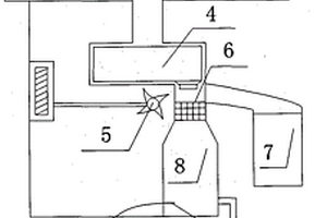 化學實驗室內(nèi)溶劑回收系統(tǒng)