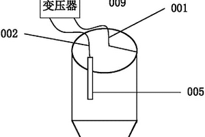 印刷電路板補線筆