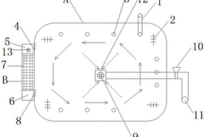 高位池循環(huán)水養(yǎng)殖的自過濾排污系統(tǒng)