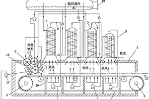 高溫物料熱能回收系統(tǒng)及其工作方法