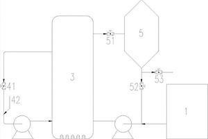 采用激光氧化反應(yīng)塔處理廢水的裝置