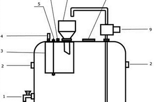 實(shí)驗(yàn)室多功能無(wú)機(jī)廢液分離回收裝置