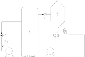 激光氧化反應(yīng)塔及使用該塔處理廢水的裝置及方法