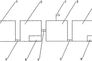 有機(jī)肥生產(chǎn)過(guò)程中的廢氣二次降塵設(shè)備