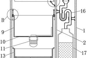 醫(yī)療用廢物回收裝置