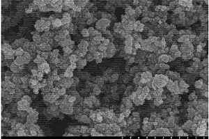 利用廢舊鋅錳電池制備鋰電池負(fù)極材料的方法