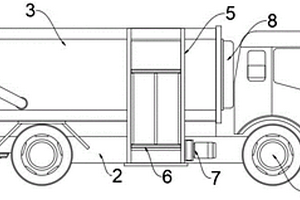 便于卸料排廢垃圾車