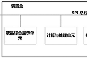 用于生成水基鉆井廢渣固化處理配方的方法及裝置