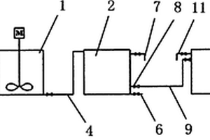 含油廢水處理系統(tǒng)