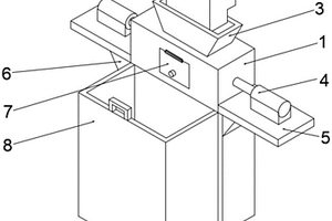 全自動(dòng)數(shù)控CNC加工中心廢料回收設(shè)備