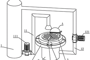 用于定型機(jī)廢氣處理的噴淋結(jié)構(gòu)