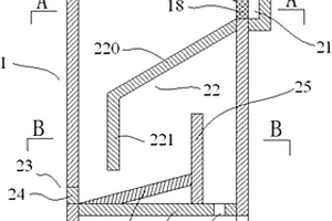 家用廢水處理裝置及方法