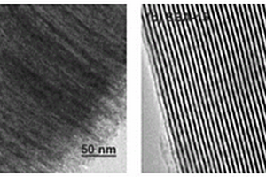 基于有機廢水處理的Fe<sub>2</sub>O<sub>3</sub>SBA-15介孔分子篩催化劑及制作工藝