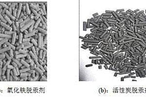 廢成型脫硫劑的無(wú)害化利用方法