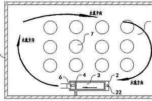 池塘工業(yè)化養(yǎng)殖系統(tǒng)