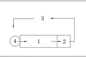 淡水池塘內(nèi)循環(huán)流水的魚類集中養(yǎng)殖系統(tǒng)及方法