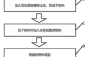 脫酸劑組合物、脫酸劑、其制備方法及應(yīng)用