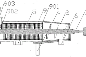 環(huán)境工程固液分離裝置