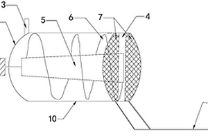 螺旋式固液分離機(jī)構(gòu)