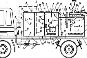 多功能餐廚垃圾處理環(huán)衛(wèi)車