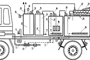 糞水凈化處理車