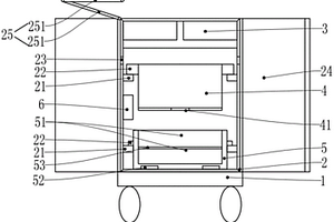 動(dòng)物尸體碎料分類(lèi)車(chē)