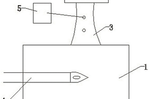 基于等離子體的空氣污染源治理系統(tǒng)