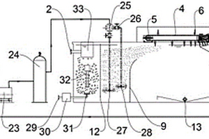 高效預(yù)反應(yīng)加壓溶氣氣浮機(jī)