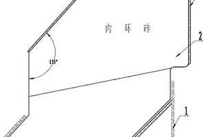 轉(zhuǎn)底爐爐底陶瓷材料復合凸緣磚及其制造方法