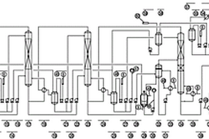 DMAC或DMF廢液的六塔四效精餾系統(tǒng)