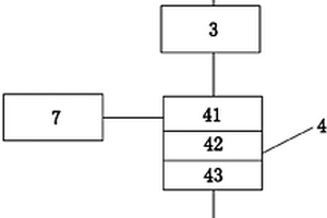 有機(jī)氯農(nóng)藥污染土壤的處理系統(tǒng)