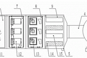 新型有機廢氣凈化裝置