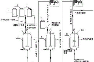 偏苯三酸酐重組分焚燒殘渣中鈷錳回收系統(tǒng)