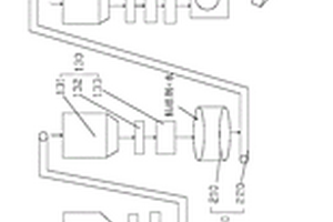 電爐灰制備冷固球設備