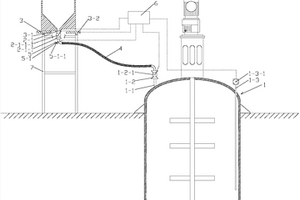 用來對反應(yīng)裝置加料的加料裝置