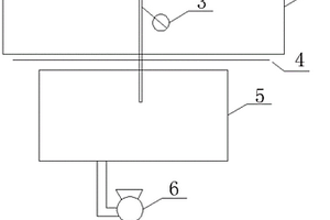 用于合成氨造氣平流池內(nèi)煤泥脫水處理回收系統(tǒng)